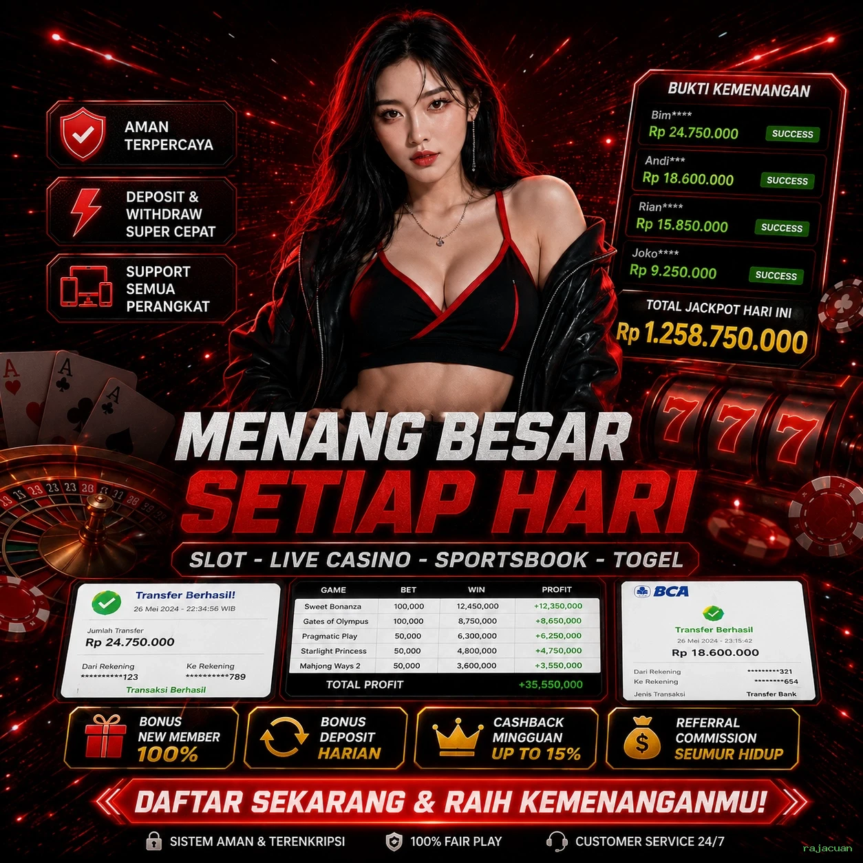 Review Pengalaman Pengguna di Situs rajacuan